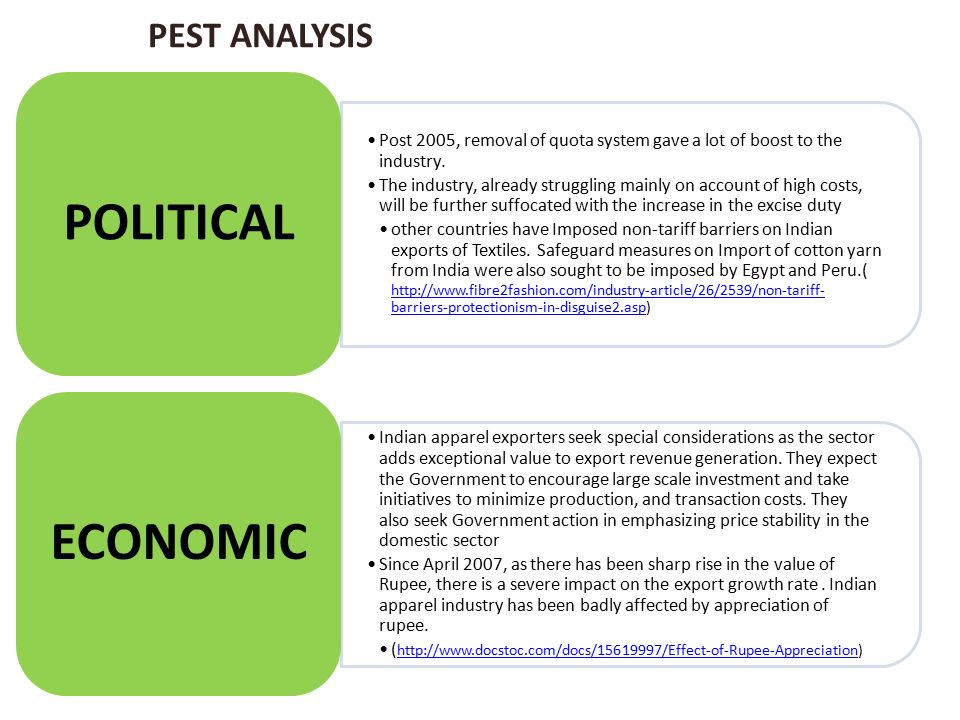 Pest analysis of hotel industry in india